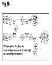 Fig. 49 - Method and Apparatus for Control of Commodity Distribution System