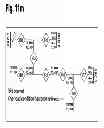 Fig. 71 - Method and Apparatus for Control of Commodity Distribution System