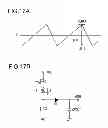 Fig. 15 - Driving device