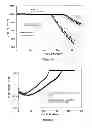 Fig. 09 - Additive for lithium ion rechageable battery cells