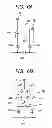 Fig. 07 - RF COIL AND MAGNETIC RESONANCE IMAGING DEVICE