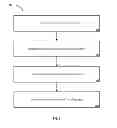 Fig. 04 - Low power capacitive touch detector