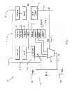 Fig. 02 - Digital test system and method for value based data