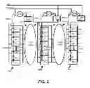 Fig. 03 - State transitioning clock gating