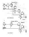Fig. 02 - Microwave synthesizer