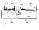 Fig. 01 - Power semiconductor devices and fabrication methods