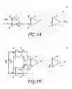 Fig. 02 - Apparatus and methods for electronic amplification