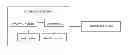 Fig. 01 - Automatic bias operational amplifying circuit and system
