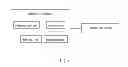 Fig. 03 - Automatic bias operational amplifying circuit and system