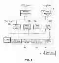 Fig. 04 - PWM (pulse width modulation) signal outputting circuit and method of controlling output of PMW signal