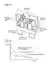 Fig. 12 - Sealing structure of terminal member, electromagnetic relay, and method of manufacturing the same