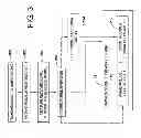 Fig. 03 - Method to increase accuracy of locating unit in wireless vehicle system