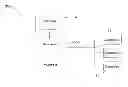 Fig. 09 - SECURITY SYSTEMS