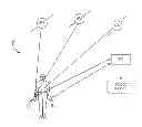 Fig. 01 - Hand-Held Security Alarm System