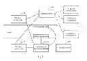 Fig. 02 - System and method for traffic control
