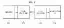 Fig. 05 - Apparatus and method for processing virtual world