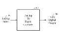 Fig. 01 - Systems and methods for designing ADC based on probabilistic switching of memories