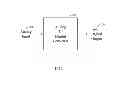 Fig. 02 - Systems and methods for designing ADC based on probabilistic switching of memories