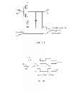 Fig. 06 - Systems and methods for designing ADC based on probabilistic switching of memories