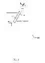 Fig. 02 - Location based determination to perform a ranging procedure