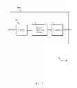 Fig. 07 - Location based determination to perform a ranging procedure