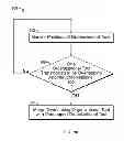 Fig. 28 - Organizational Tools on a Multi-touch Display Device