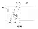 Fig. 37 - Organizational Tools on a Multi-touch Display Device