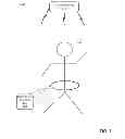 Fig. 02 - Remote movement guidance