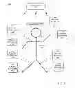 Fig. 03 - Remote movement guidance