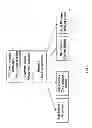 Fig. 06 - Dynamically Varying Classified Image Display System