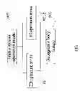 Fig. 08 - Three-dimensional human-computer interaction system that supports mouse operations through the motion of a finger and an operation method thereof