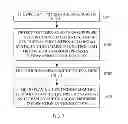 Fig. 08 - Electronic device and state controlling method