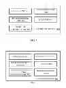Fig. 09 - Electronic device and state controlling method