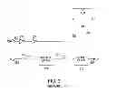 Fig. 03 - Method and apparatus for providing complimentary state retention