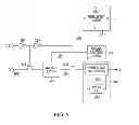 Fig. 06 - Method and apparatus for providing complimentary state retention