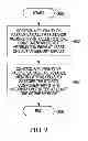 Fig. 10 - Method and apparatus for providing complimentary state retention