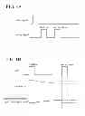 Fig. 02 - Driving method of light emitting device
