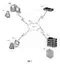 Fig. 02 - Public collaboration system