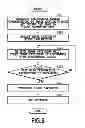 Fig. 10 - Image capturing device and image capturing method of stereo moving image, and display device, display method, and program of stereo moving image