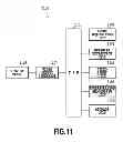 Fig. 12 - Image capturing device and image capturing method of stereo moving image, and display device, display method, and program of stereo moving image