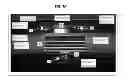 Fig. 08 - HIGH SPEED TENTER CHAIN INSPECTION SYSTEM