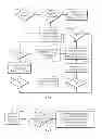 Fig. 03 - Onscreen remote control presented by audio video display device such as TV to control source of HDMI content