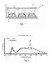 Fig. 03 - LED lamp