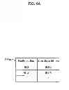 Fig. 06 - Variable resistance nonvolatile memory device and driving method thereof