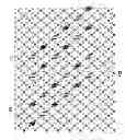 Fig. 09 - Antiferromagnetic storage device