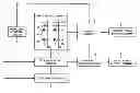 Fig. 01 - Nonvolatile semiconductor memory device