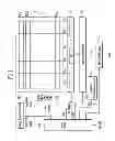 Fig. 02 - Semiconductor device and operating method thereof