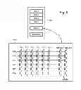 Fig. 06 - High endurance non-volatile storage