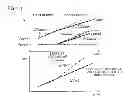 Fig. 07 - Nonvolatile semiconductor memory device