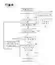 Fig. 08 - Memory interface circuit and timing adjusting method